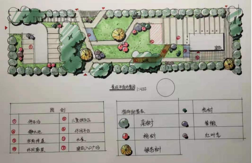 弘时教育网课怎么样,弘时教育全程班