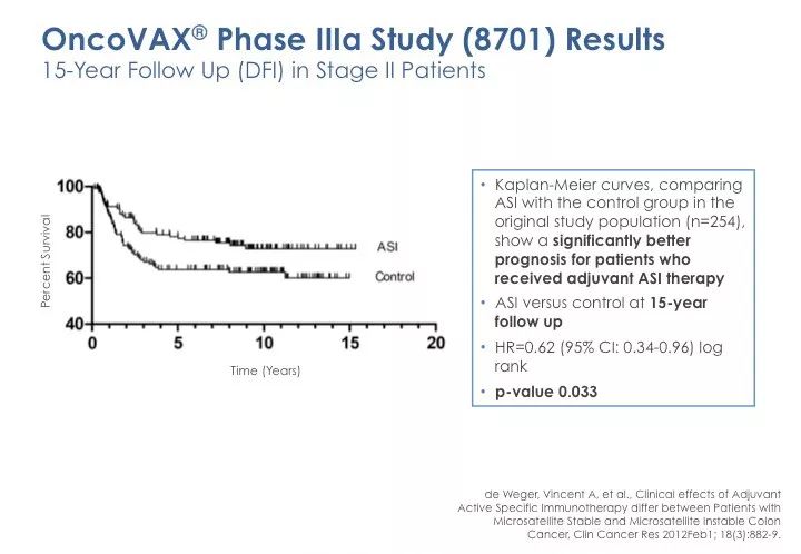 世界上完全可以预防的癌症疫苗,未来10年癌症有可能被攻克吗