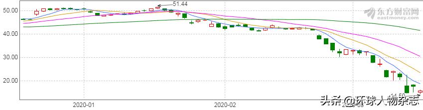公主号游轮事件始末,公主号沉船事件纪录片
