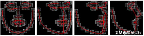 乔碧萝殿下大家都会看吗,乔碧萝殿下发图自救