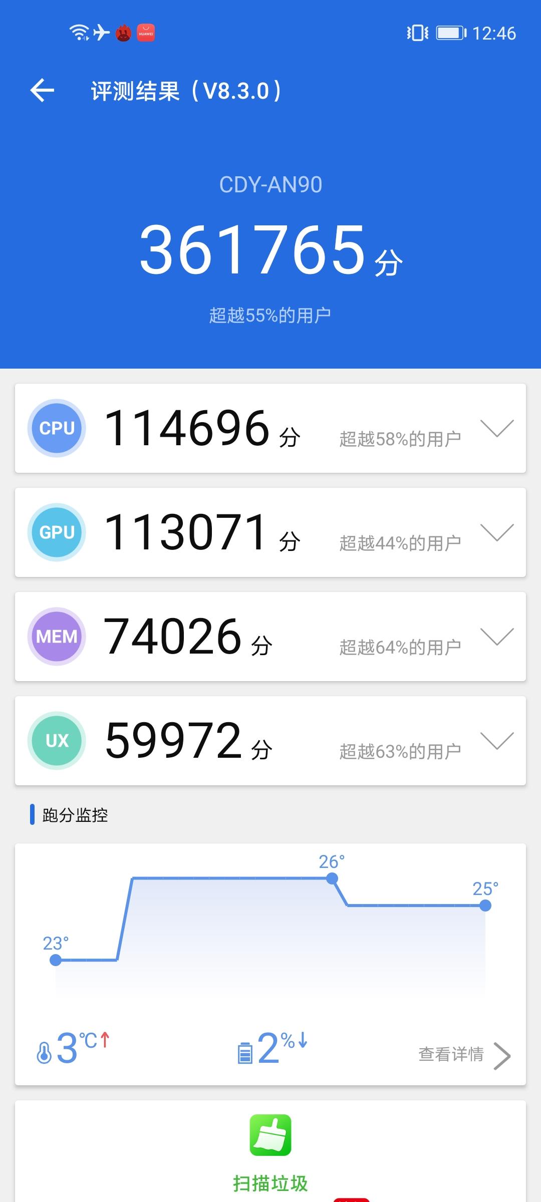 两千五块钱的荣耀手机性价比,两千以内5g荣耀系列手机推荐