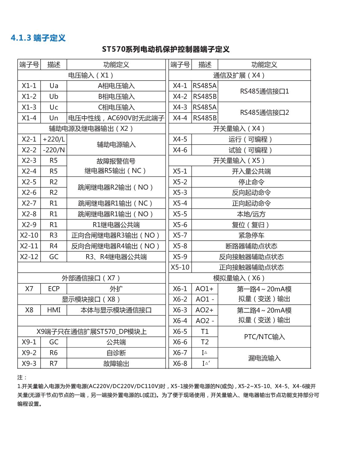 电动机保护器拆解,电动机保护器多少钱