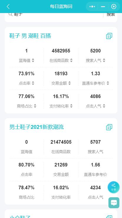怎么做淘宝关键词词库,淘宝关键词库的建立方法