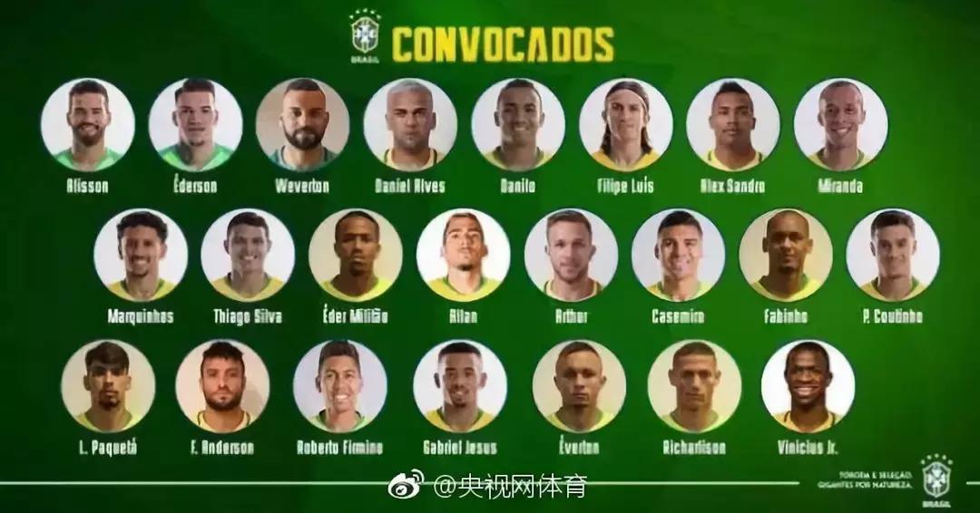 世界体育身价,世界足球身价2024