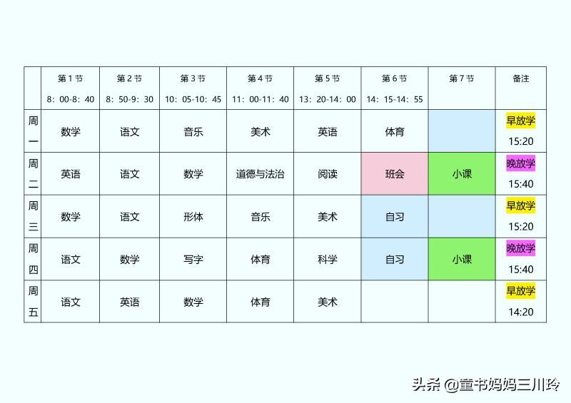 北京学校鸡血程度如何？带你走进七所小学的90天