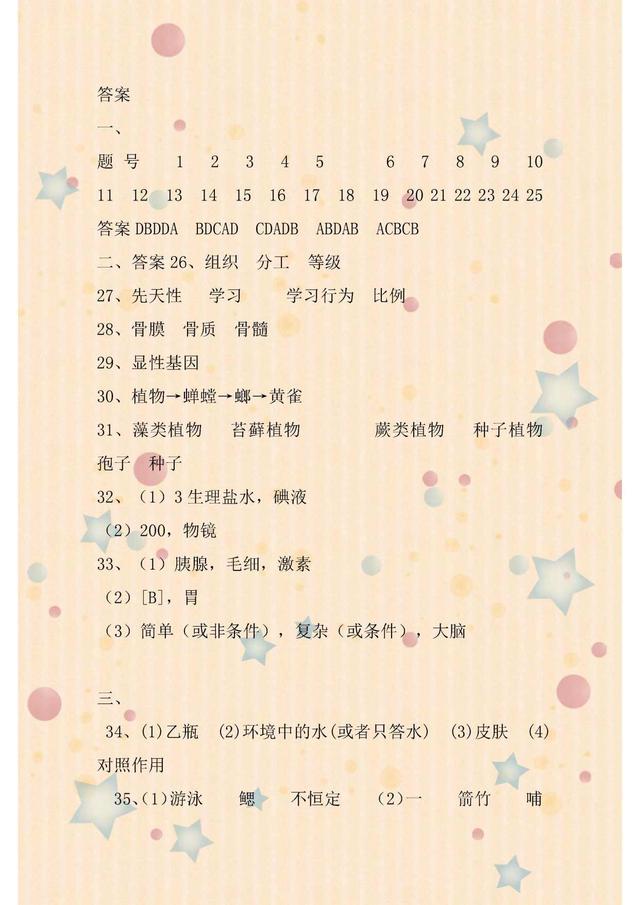 初中生物会考试卷2022,初中生物会考真题卷推荐