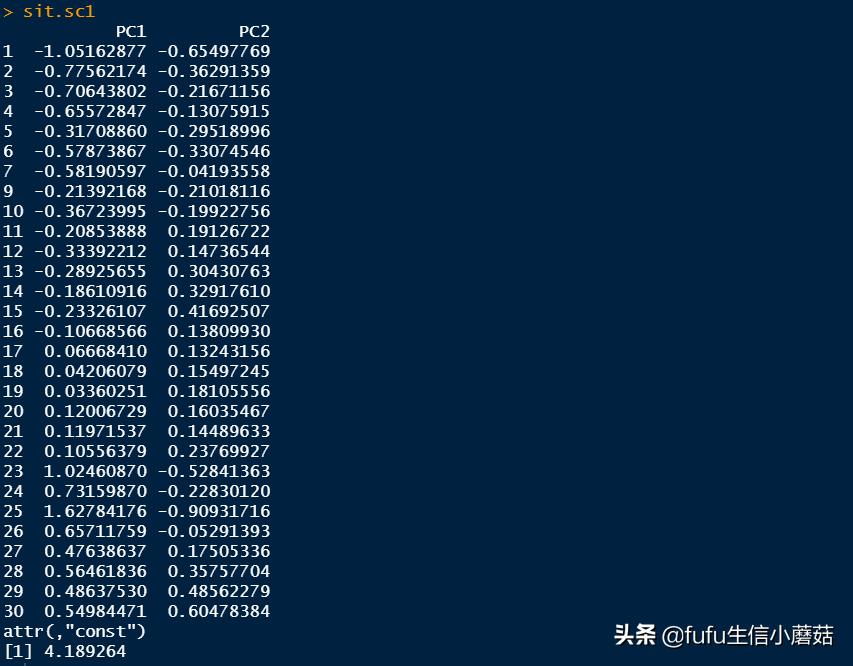 主成分分析旋转成分矩阵步骤,栅格数据主成分分析计算权重