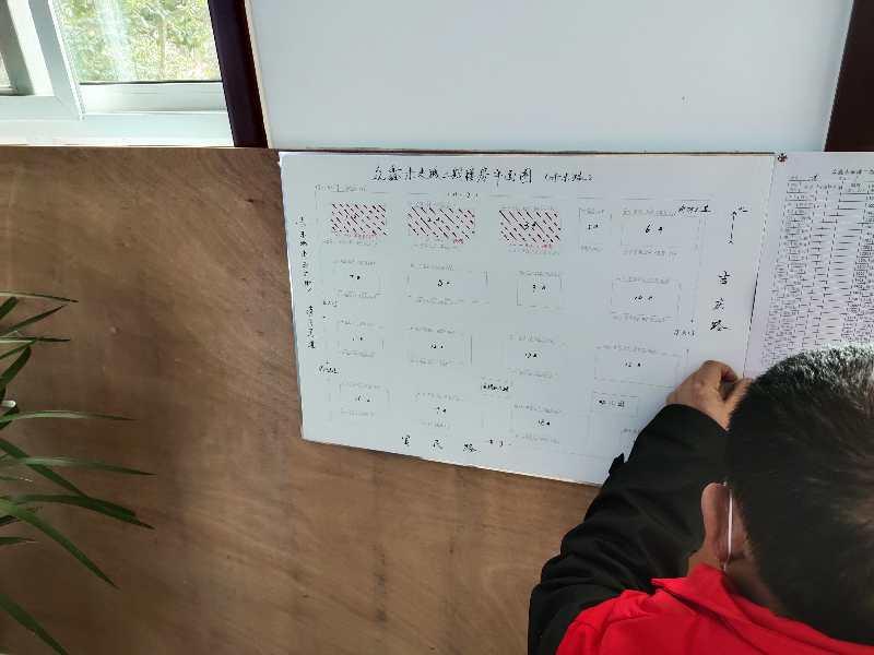 为民初心抗疫先进事迹,筑牢抗疫防线万众一心共同坚守