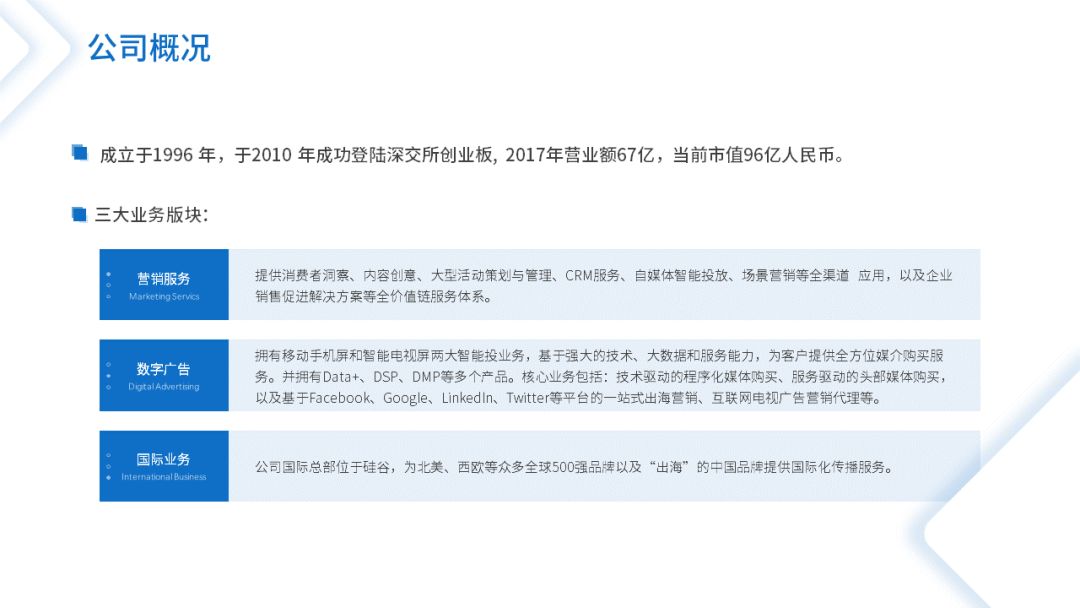 ppt白色背景怎么高级点,ppt怎么设置成白色背景