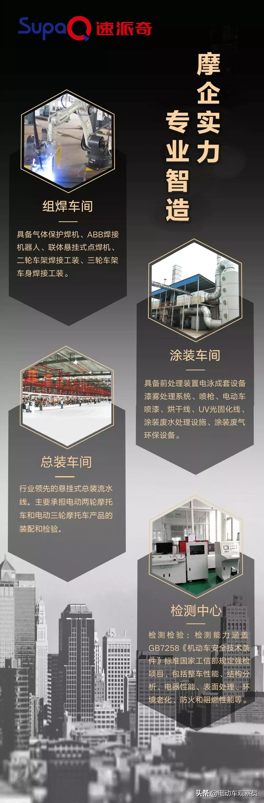 速派奇电动车最新款,速派奇新能源电动车怎么样