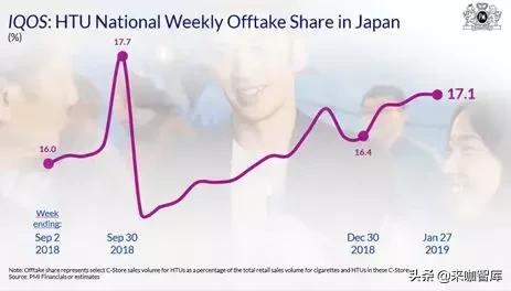 冷眼看烟,冷眼看股票分析