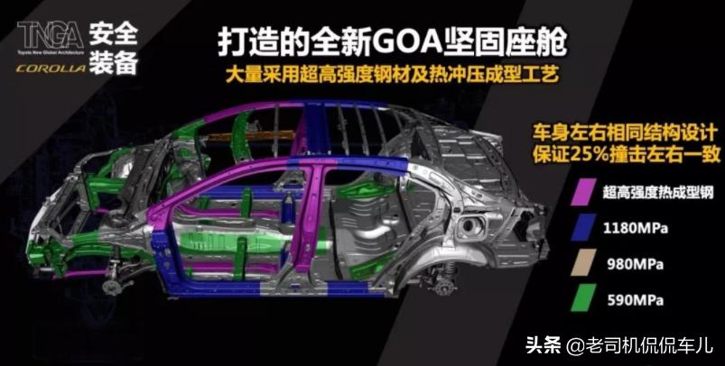 全新卡罗拉跑高速怎么样,新款卡罗拉高速飘吗