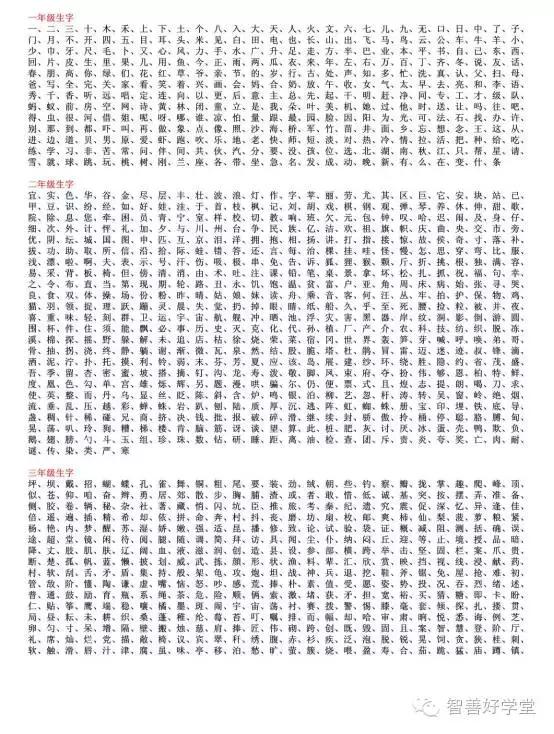 人教版小学语文生字生词表大全,小学语文课本生字生词