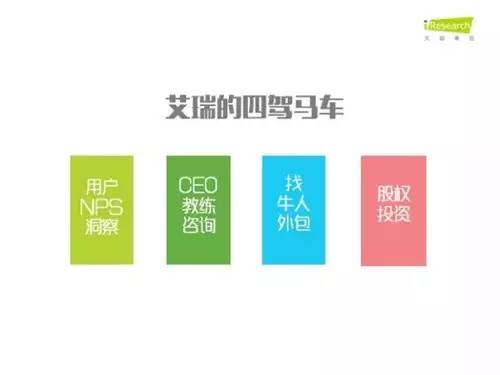 艾瑞创始人杨伟庆简历,艾瑞峰会杨伟庆演讲