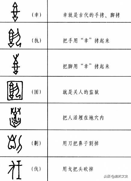 “十大酷刑”都有哪些形式？为何要在其前冠以“满清”二字？