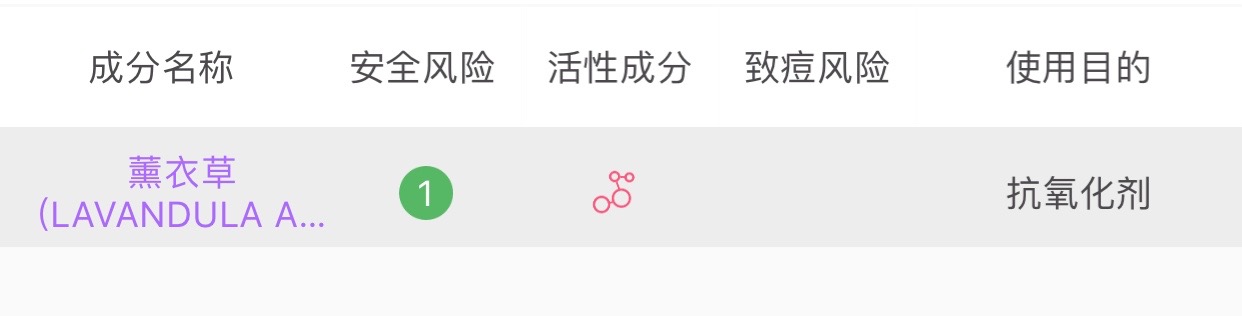 祛痘印的干货,祛痘去痘印干货