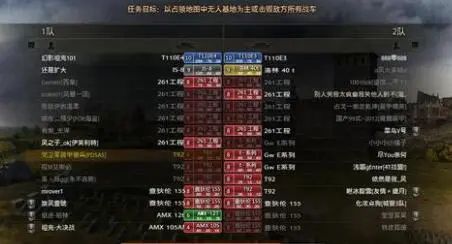 坦克战车世界,关于坦克世界杂谈