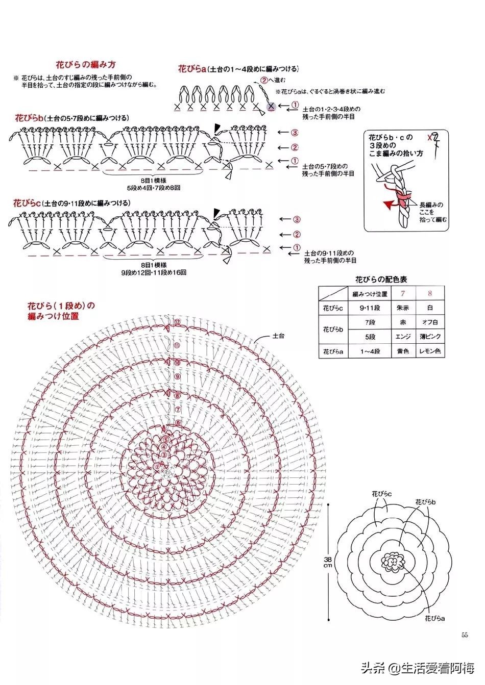 钩编枣形针坐垫的图解,钩编坐垫花样视频教程
