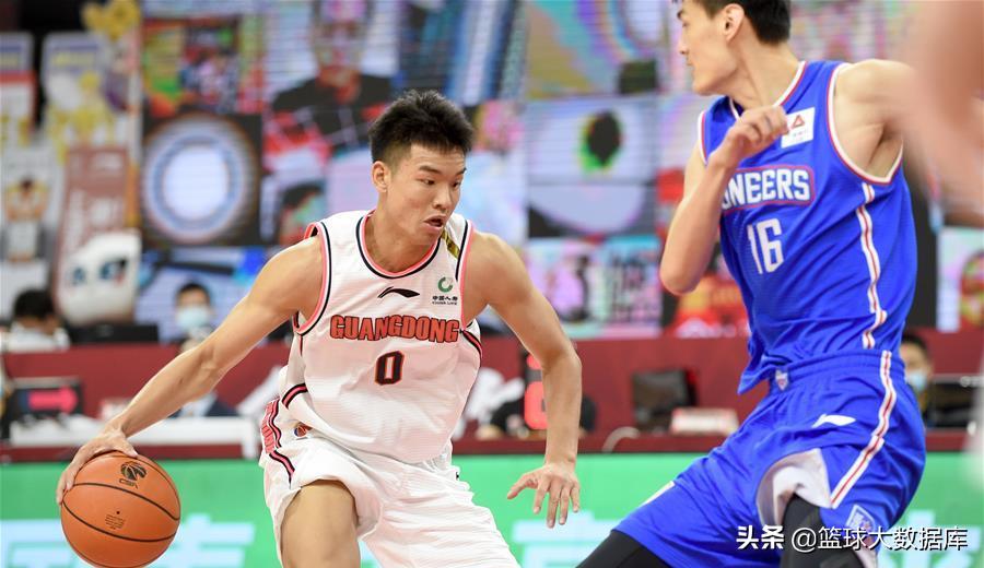 本是最有潜力的，21岁小将彻底被杜锋弃用！未来或加盟福建男篮