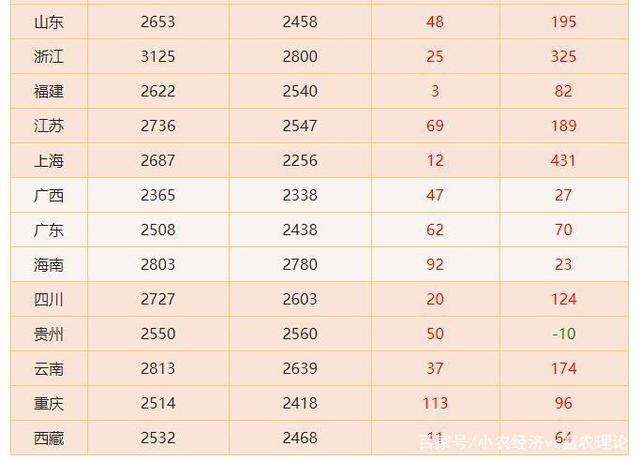 今日各地玉米市场价格行情报价（1月14日）