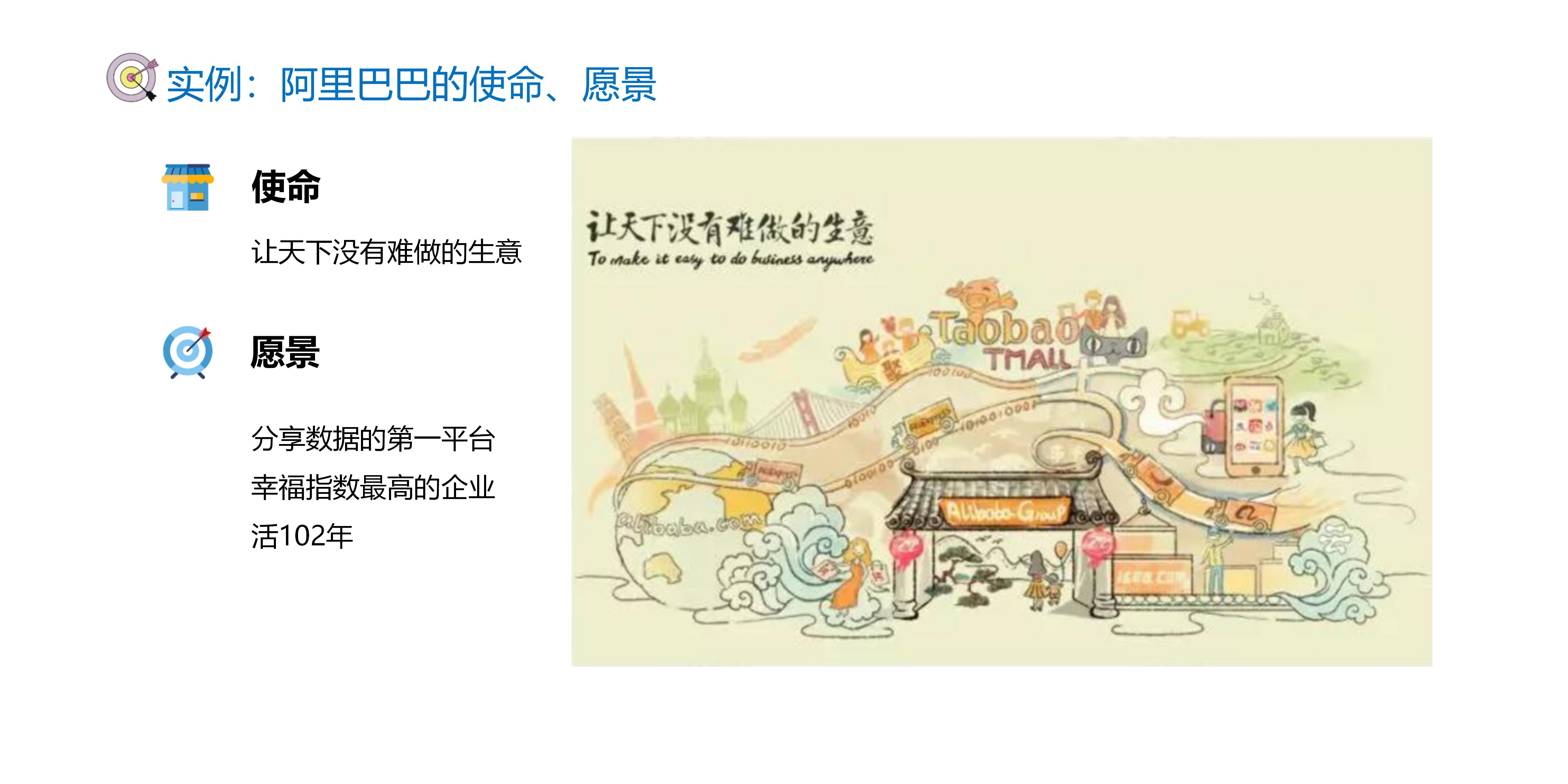 企业管理okr模板案例大全,人力资源总监okr个人目标模板