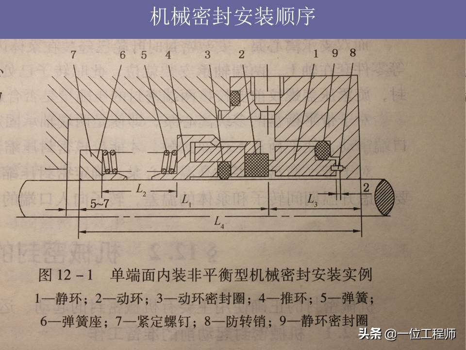机械密封的原理和要求,机械密封的密封原理