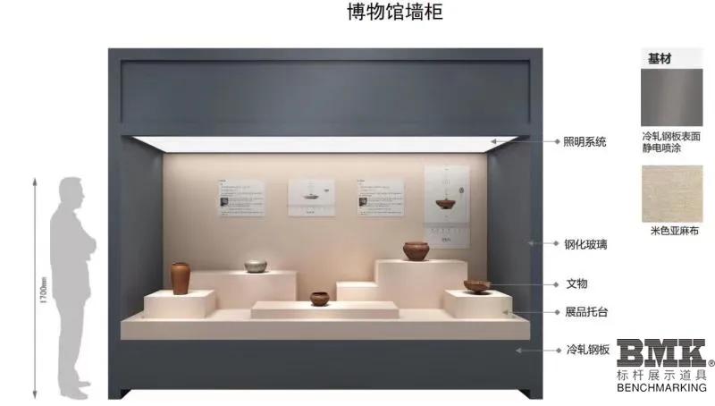 南京博物馆展柜价格,南京博物馆展示柜定做