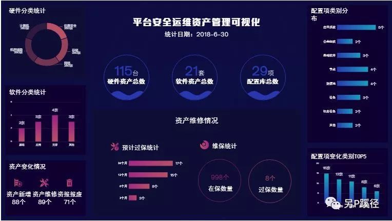 ppt素材整体放大,ppt免费可商用素材