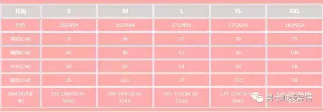 t恤衫尺码与衬衫尺码区分,t恤尺码对照表男士100a