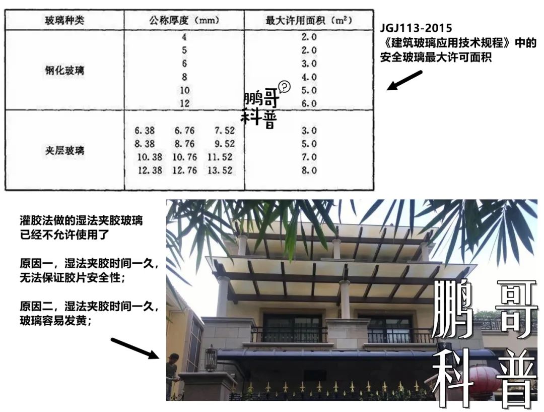 家用钢化玻璃雨棚,家用雨棚用多厚的玻璃
