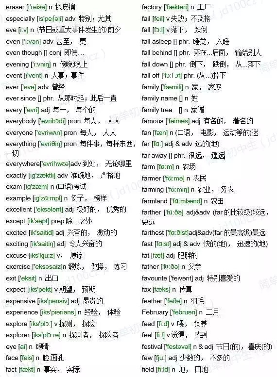 初中英语必背2000个单词图,初中英语2000个必背单词跟读