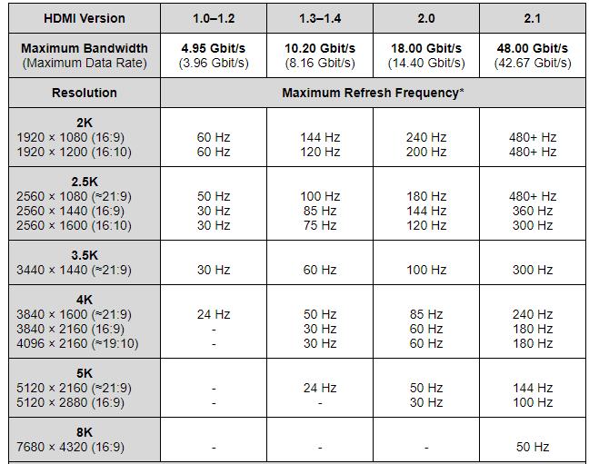 2023双11显示器选购指南,双11显示器推荐24.5寸
