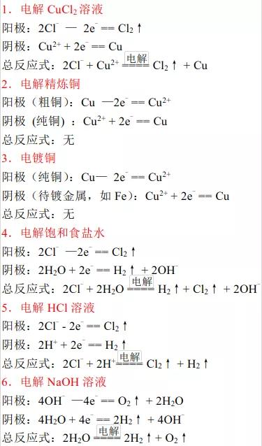 高中化学全部化学方程式总结图,高中化学摩尔化学方程式解题技巧