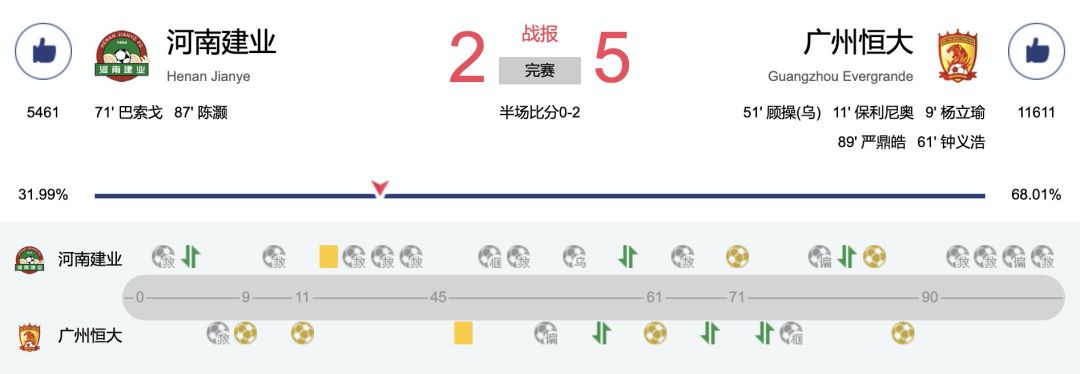 建业上港海报,河南建业妙不可延海报