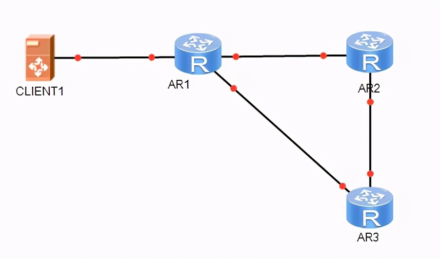 数通hcie组播,hcie面试点评很少