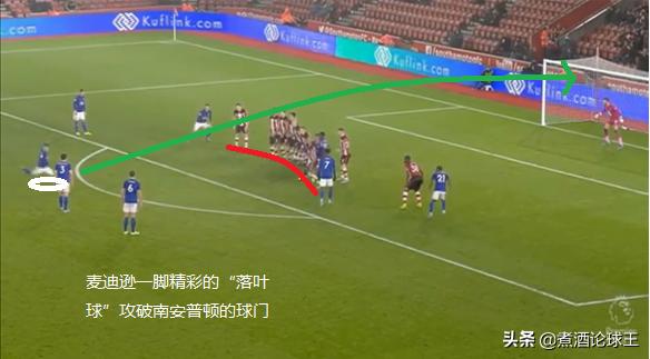 莱斯特城怎么突然这么强,莱斯特城奇迹为什么只有36场