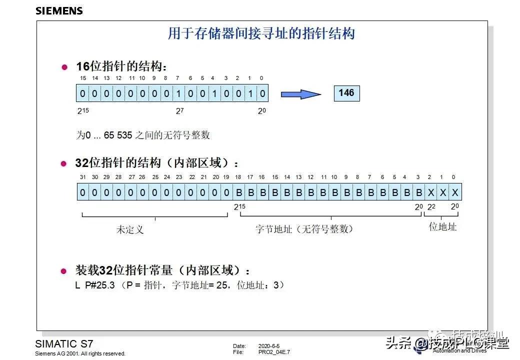 西门子plc200cn编程入门自学视频,plc快速入门微课堂