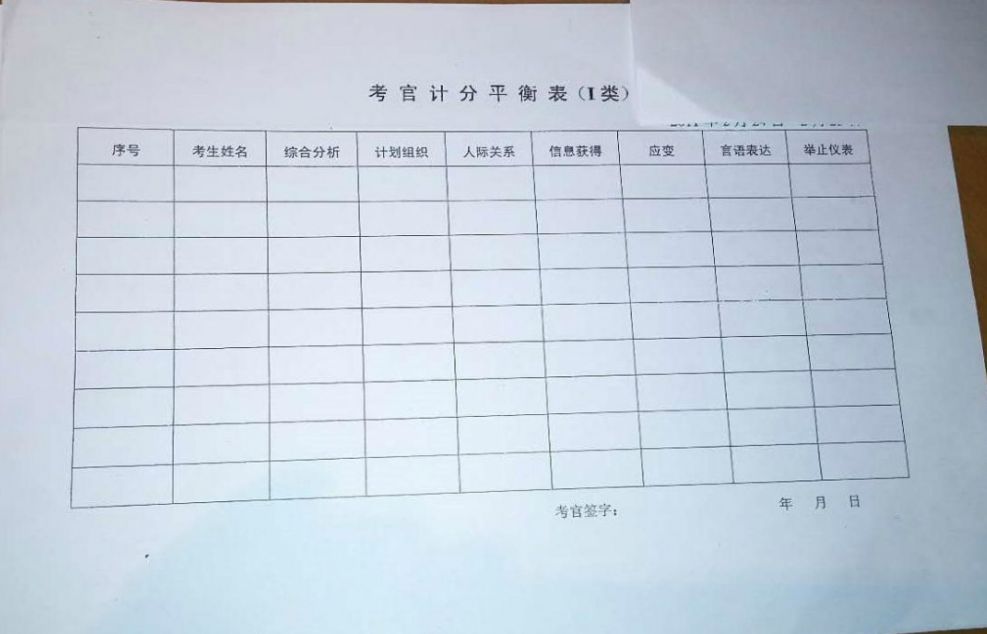 常见的面试方法有几种,面试都有几种形式