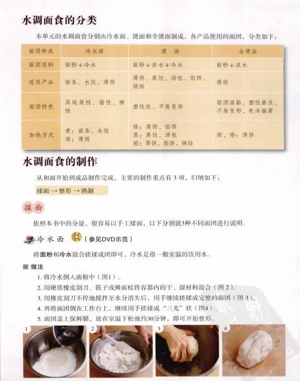 中式面点师教你做面食,中式发酵面食制作技术