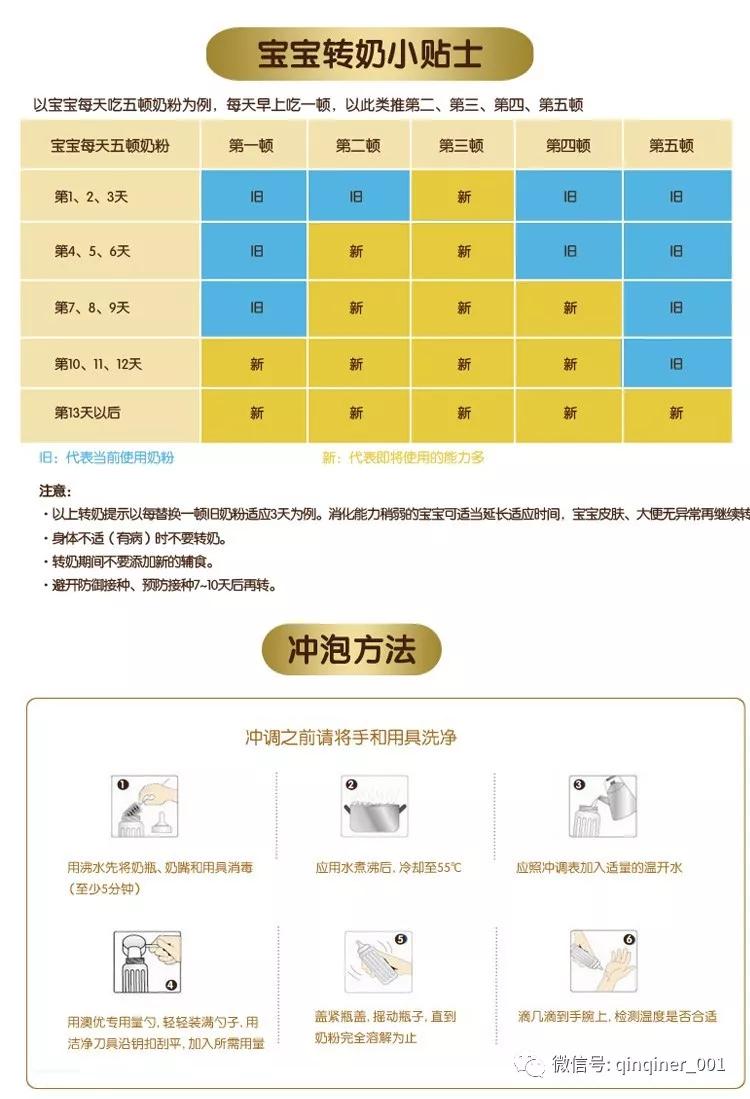 澳优能力多奶粉为什么一般不卖,给宝宝买奶粉应该买哪种的