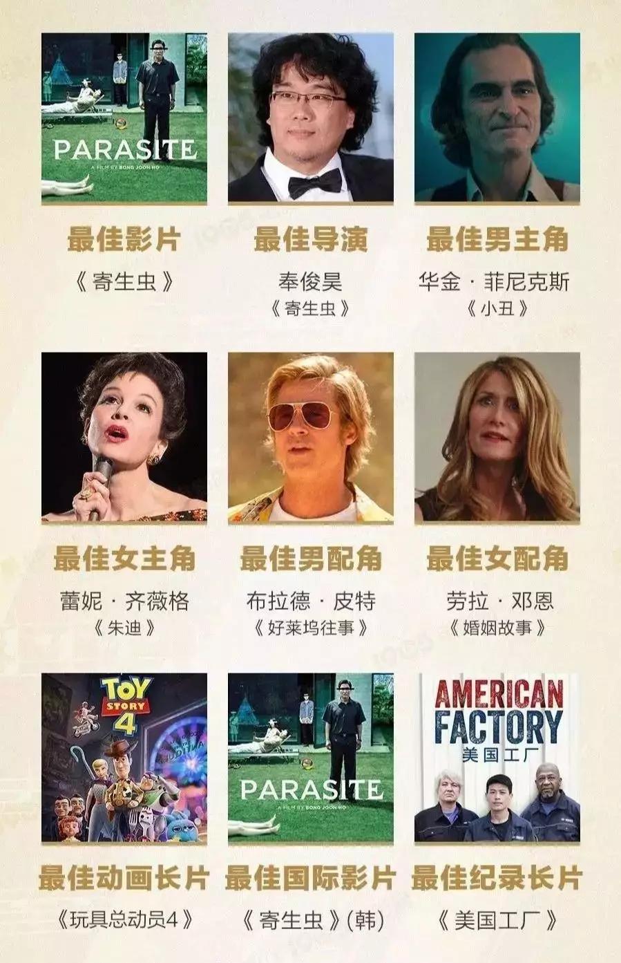 光看奥斯卡电影怎么够？送你6个宝藏工具，瞬间打开电影新世界