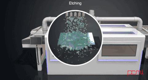 10种表面处理技巧,12种表面处理方法