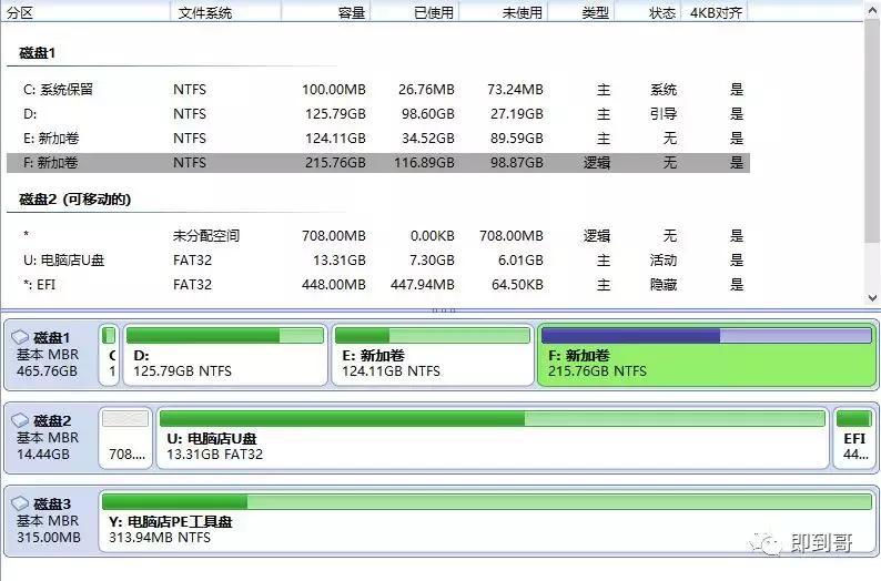 win7傲梅分区助手c盘扩容,如何用傲梅分区助手给c盘扩容
