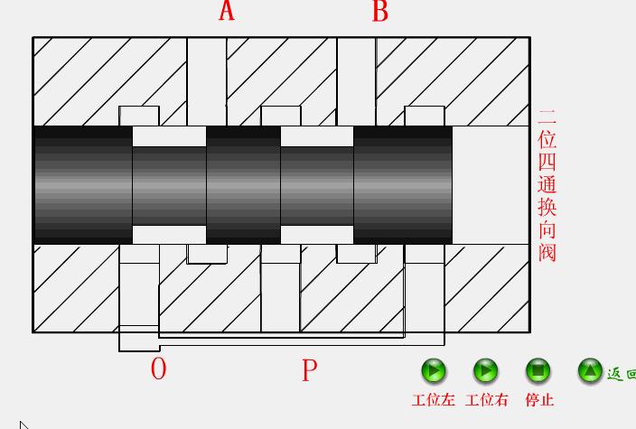 常见阀门结构及工作原理长视频,燃气阀门专用钥匙工作原理示意图
