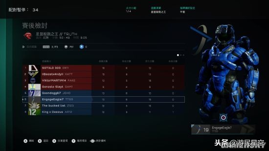 你的网终于有救了？极迅路由-CX2主机游戏优化测试