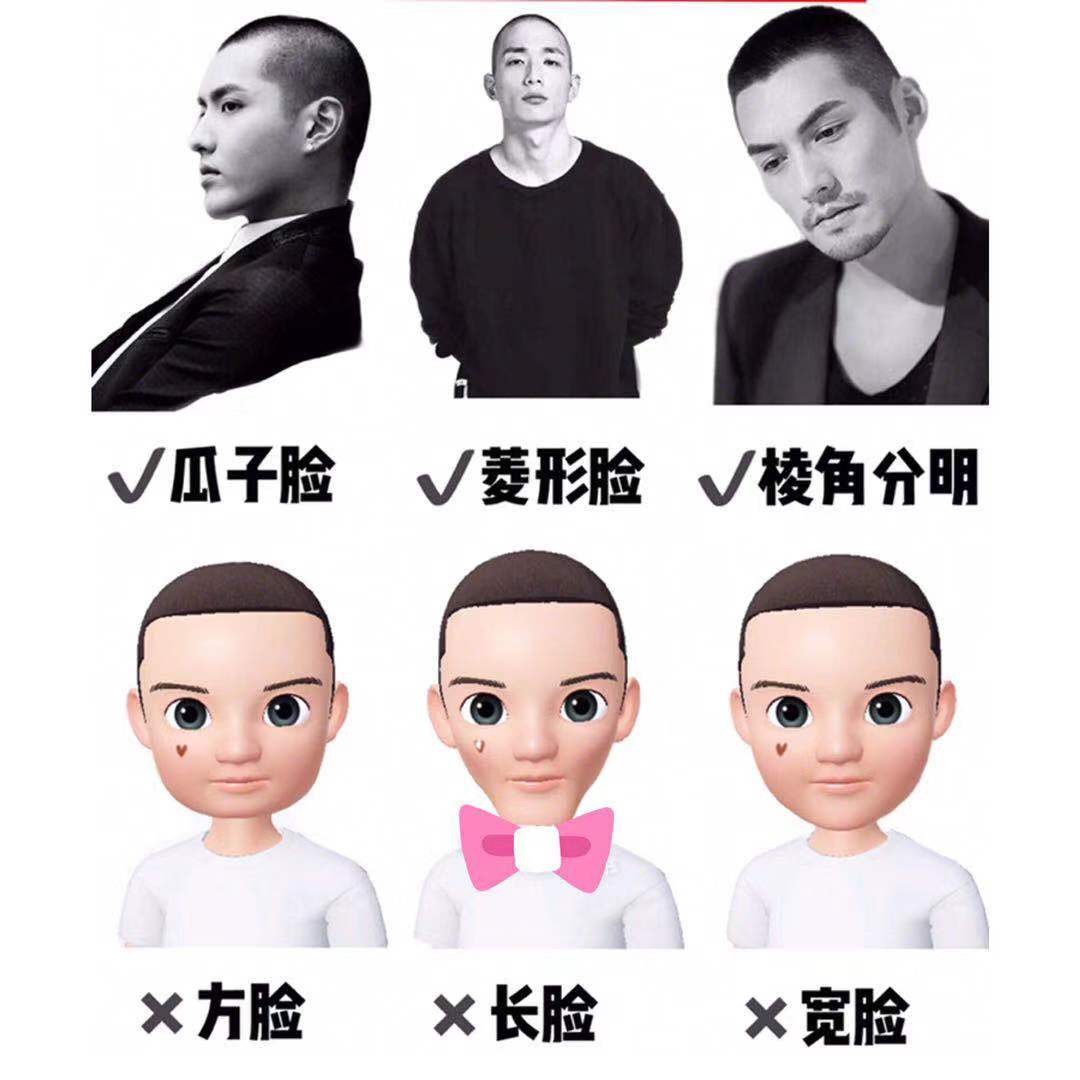 男生剪寸头有多好看,男生剪寸头好看吗