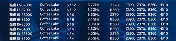 amd处理器锐龙出了几代了,amd什么时候有新款核显cpu