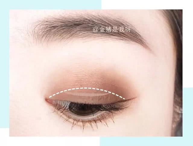 单眼皮肿眼泡如何贴双眼皮贴教程,肿眼泡怎么样贴双眼皮贴教程