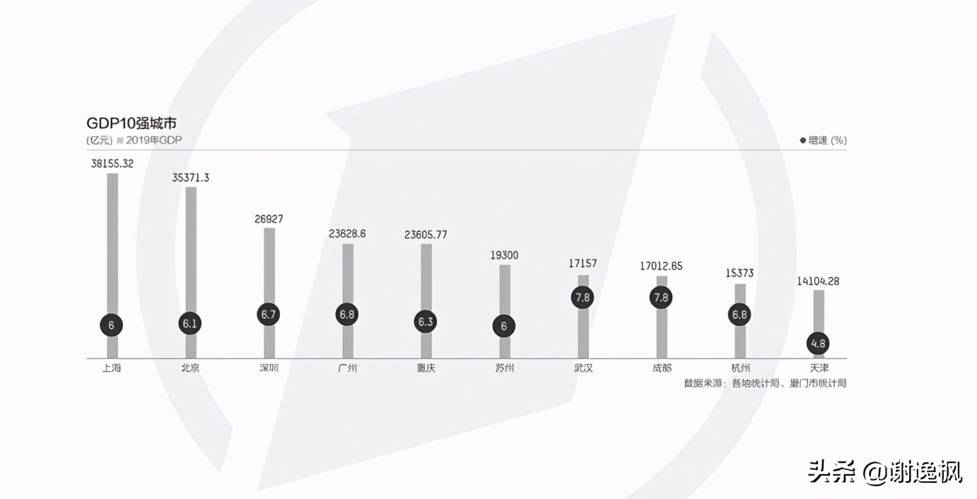谢逸枫是谁,谢逸枫在香港的地位
