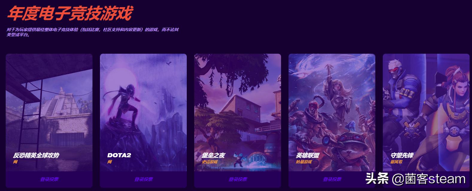 tga2019入围名单,tga历年入围获奖名单